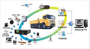 ダンプカー （dump+car）：泥頭車（英文是dump truck） デッドボール （dead+ball）：（棒球的）觸身球、死球（英文是hit by pitch）（在日语中是，死球） チアガール （cheer+girl）：啦啦隊隊長; æ·±åœ³æ¸£åœŸè½¦ç®¡ç†è¿›å…¥ æ™ºèƒ½æ—¶ä»£ åŽå®ç§'æŠ€åŠ©åŠ›æ™ºæ…§ç›'æŽ§ å…¬å¸æ–°é—» åŽå®ç§'æŠ€ è®©æ‚¨çš„å‡ºè¡Œæ›´å®‰å…¨ æ›´ä¾¿æ·