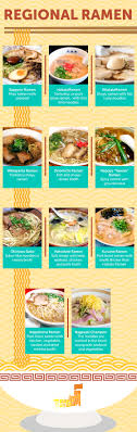 By nindo mom on april 10, 2011. Gurunavi Japan Restaurant Guide Let S Experience Japan