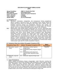 Baca juga materi produk kreatif dan kewirausahaan bab 1. Rpp Melaksanakan Komunikasi Bisnis Smk Pemasaran