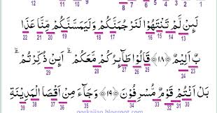 Surah yasin ayat 36 for marriage problems qur'an heart. Hukum Tajwid Al Quran Surat Yasin Ayat 17 20 Lengkap Dengan Penjelasannya