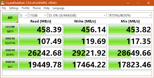 When i tried to run a benchmark, i only get 19mb/sec tops. Extremely Slow Extreme Portable Ssd Sandisk Forums