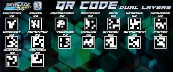 Hasbro beyblade burst qr codes (credit to zankye). Pin By Karthik Muppalla On Beyblade Burst Qr Codes Coding Beyblade Burst Dragon Ball Wallpapers
