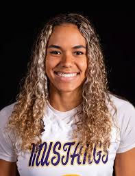 2020-2021 Women's Basketball Roster