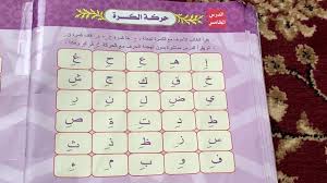 Write 20 names of allah with their meanings. Lesson 7 Part 1 By Farah Alkesra Ø§Ù„Ú©Ø³Ø± Al Qaeda Al Noorania Al Baghdadia Youtube