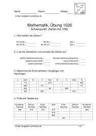 Suchergebnis auf amazon de fur. Klassenarbeiten Und Ubungsblatter Mathematik Grundschule Klasse 3 Kostenlos Zum Ausdrucken