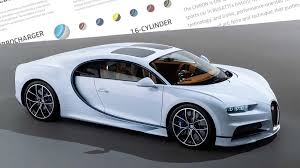 The bugatti chiron price may seem overwhelming, but the below specs justify the price of admission. How Much Does A Bugatti Actually Cost