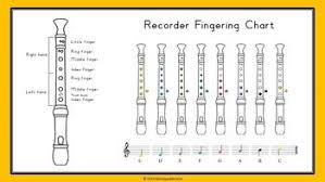 Of orient are sheet music for tin whistle recorder notes, recorder music. Pin On Powerpoint Games Digibord