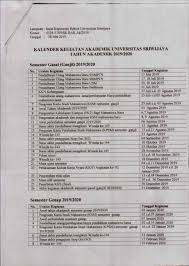 Maybe you would like to learn more about one of these? Http Kimia Ft Unsri Ac Id S1 P 3197