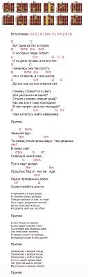 песня я готов целовать песок по которому ты ходила Syutkin Akkordy Ya Gotov Celovat Pesok