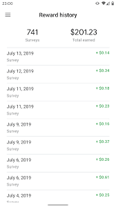 Check spelling or type a new query. I Recently Just Passed 200 In All Time Google Survey Rewards Google