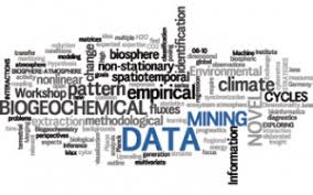 Image result for data mining