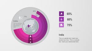 global infographics donut chart