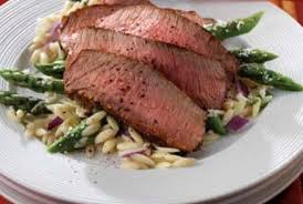 If you just started cutting slices across the narrow axis you'd be slicing with the grain and have stringy cuts. Eye Of Round Steak Recipes Top 3 Recipes