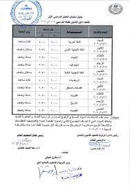 جدول امتحانات الصف الرابع الابتدائى 2021 محافظة. Ø¬Ø¯ÙˆÙ„ Ø¥Ù…ØªØ­Ø§Ù†Ø§Øª Ø§Ù„ØµÙ Ø§Ù„Ø§ÙˆÙ„ Ø§Ù„Ø«Ø§Ù†ÙˆÙ‰ ÙƒØ§Ù…Ù„Ø§ Ø§Ù„ØªØ±Ù… Ø§Ù„Ø§ÙˆÙ„ 2020