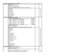 Find and reach apx york sheet metal's employees by department, seniority, title, and much more. 02 04 00001 Equibment Cooling Towers Model Bpc 126