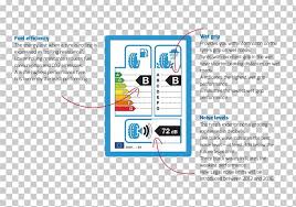 Diagram Of Hankook Tire Wiring Diagram Post