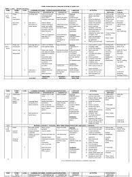We did not find results for: Form 5 Kbsm English Language Scheme Of Work Question Word