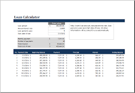 An excel loan calculator can help you figure out exactly what you're getting into before you sign your name to anything. Ms Excel Loan Calculator Templates Excel Templates