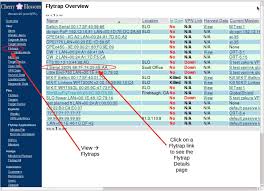 Sebelum membahas lebih jauh, mari kenali dulu lebih dalam tentang yang membuat zte f609 cukup banyak digunakan adalah karena sudah menggunakan jaringan hsupa dan menggunakan jaringan hsdpa. How To Seize Control Of A Router With Routersploit Null Byte Wonderhowto