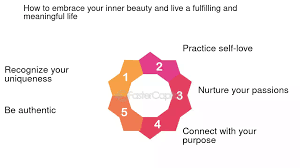 Buddha Stones Tigerauge Bambusstein Integrität Mut Mehrschichtiges Lederarmband