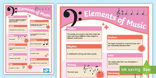 When studying and discussing music, it can be broken down into categories of properties to help distinguish different styles, eras, composers, regions, and for the purpose of this class, we will refer to seven elements of music: Elements Of Music Poster Ks2 Music Vocabulary
