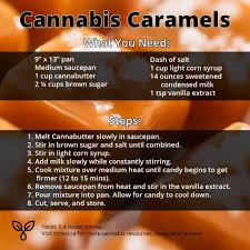 Pin On Marijuana Awesome