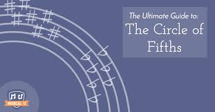 The Ultimate Guide To The Circle Of Fifths Musical U