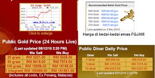 Adapun untuk harga emas berdasarkan ukuran, yakni lima gram dijual rp4,38. Bijak Emas Simpan Dahulu Senang Kemudian Jom Beli Emas Di Poh Kong