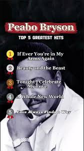 Peabo Bryson: Top 5 Greatest Hits Collection