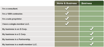 Paulding Business Association