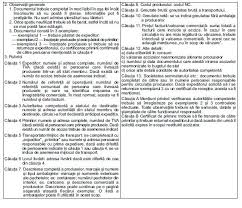 Conform cu oug 117 si hg 1355 din 23.12.2010. HotÄƒrarea Nr 354 2018 Pentru Modificarea È™i Completarea Normelor Metodologice De Aplicare A Legii Nr 227 2015 Privind Codul Fiscal Aprobate Prin HotÄƒrarea Guvernului Nr 1 2016 Lege5 Ro