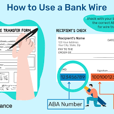 For example, you might want to inform the hr at your office that your bank account details have changed. Bank Wires How To Send Or Receive Funds
