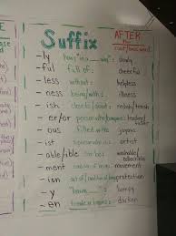 Suffix Anchor Chart I Made In 3rd Grade Educational