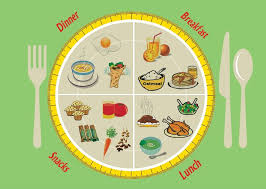 Pin On Heathy Foods Fitness