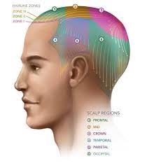 Pin On Face Refs Male
