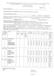 The university does not issue electronic degree certificates. How To Get Transcript From Vnsgu 2020 2021 Eduvark