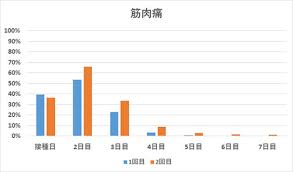 そこまでじゃないな… ロリコンキモすぎワロタw 無理矢理マンコにチンコ入れたい 胸とマンコ舐めたい 全員可愛い 全員と中だしセックスしたい. æ–°åž‹ã‚³ãƒ­ãƒŠãƒ¯ã‚¯ãƒãƒ³1å›žç›®ãŠã‚ˆã³2å›žç›®ã®æŽ¥ç¨®å¾Œå‰¯åå¿œèª¿æŸ»ã«ã¤ã„ã¦ é'æ£®çœŒç«‹ä¸­å¤®ç—…é™¢