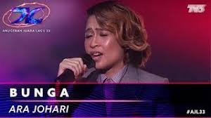 Hang nadim, laq lirik : Lirik Lagu Bunga Ara Johari Iluminasi