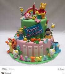 Disney winnie l'ourson masques pour fête. Deco Gateau Ourson 4