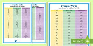 Irregular Past Tense Verbs Poster Irregular Verbs Irregular Past Tense Verbs Regular And Irregular Verbs