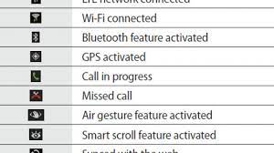 The n shaped icon stands for nfc, which is near field communications. Indicator Icons Galaxy S4 Guides