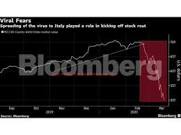 There are 4 common kinds of crypto transactions that are subject to tax. Brokers Registered To Trade Italy Stocks How To Learn Day Trading Reddit Earthlink Technologies