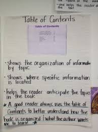 Non Fiction Table Of Contents Text Features First Grade
