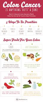 Pin On Detox Drinks Recipes To Cleanse