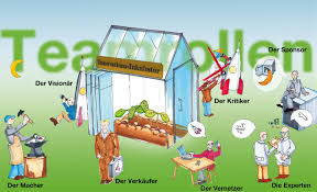 Teamwork is the process of working collaboratively with a group of people in order to achieve a goal. Innolytics Teamwork