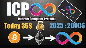 Our channel bitcoin duniya shares the latest news, crypto trading, bitcoin price, bitcoin news, cryptocurrency news and information about blockchain technology, cryptocurrency and bitcoin. I Ytimg Com Vi Befxps Ah9o Maxresdefault Jpg