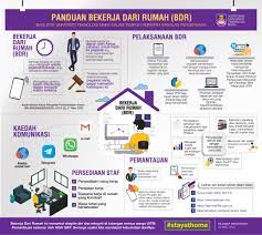 Ptar knowledge management portal uitm institutional repository fine portal ask a librarian public exam papers eqps uitm union list of serials databases subscribed by uitm malaysian theses online faculty course outline resources (fcorp). Staff Universiti Teknologi Mara Official Website