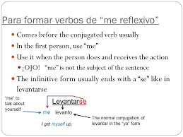 Related Keywords Suggestions For Levantarse Conjugation