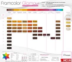 Framesi Framcolor Glamour Shades Chart Hair Products