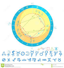 Natal Astrological Chart Zodiac Signs Vector Illustration